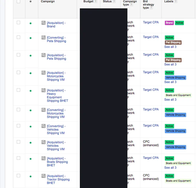 Per-category acquisition and converting Search campaigns in Google Ads